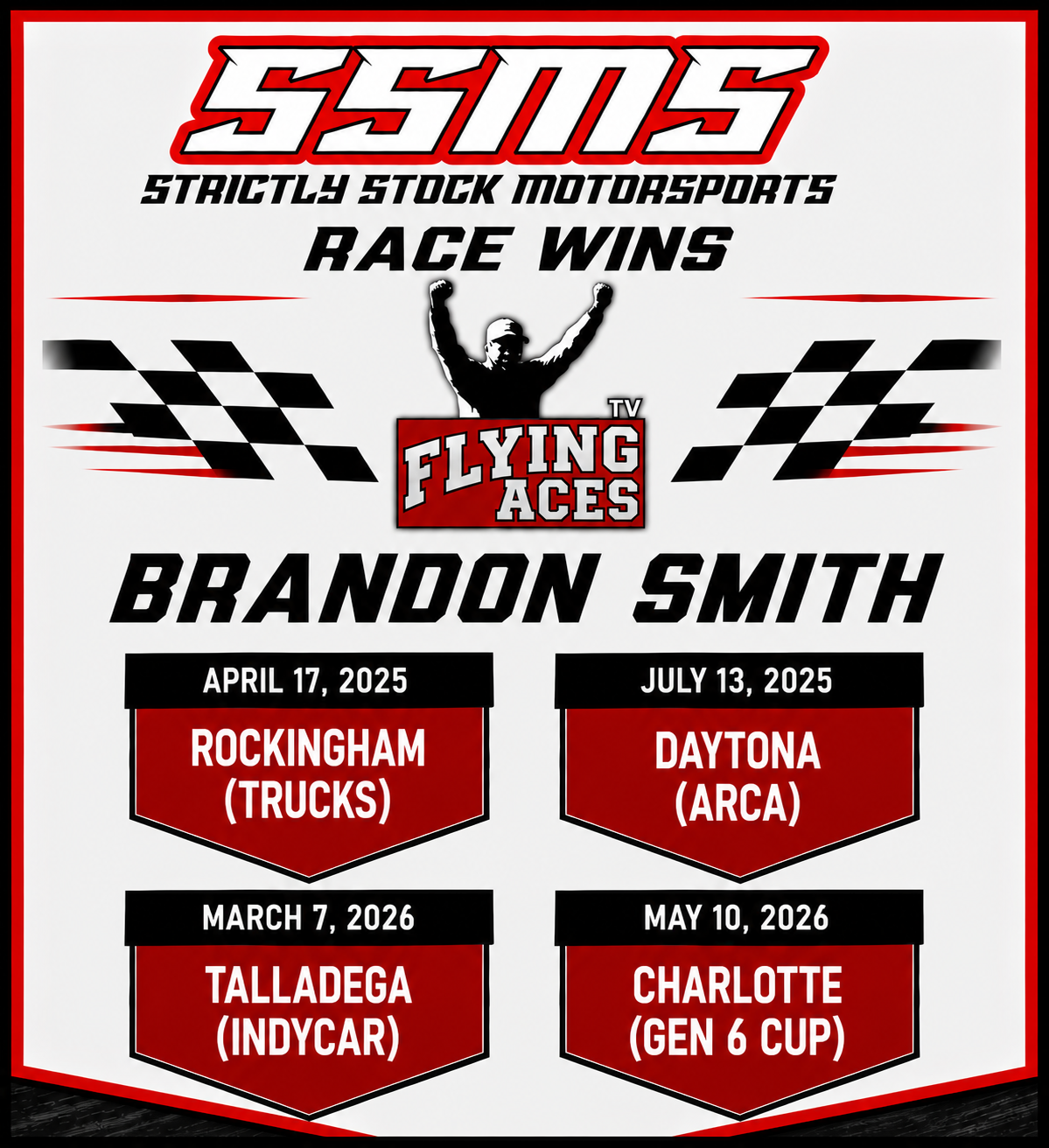 Brandon Smith SSMS Race Wins poster