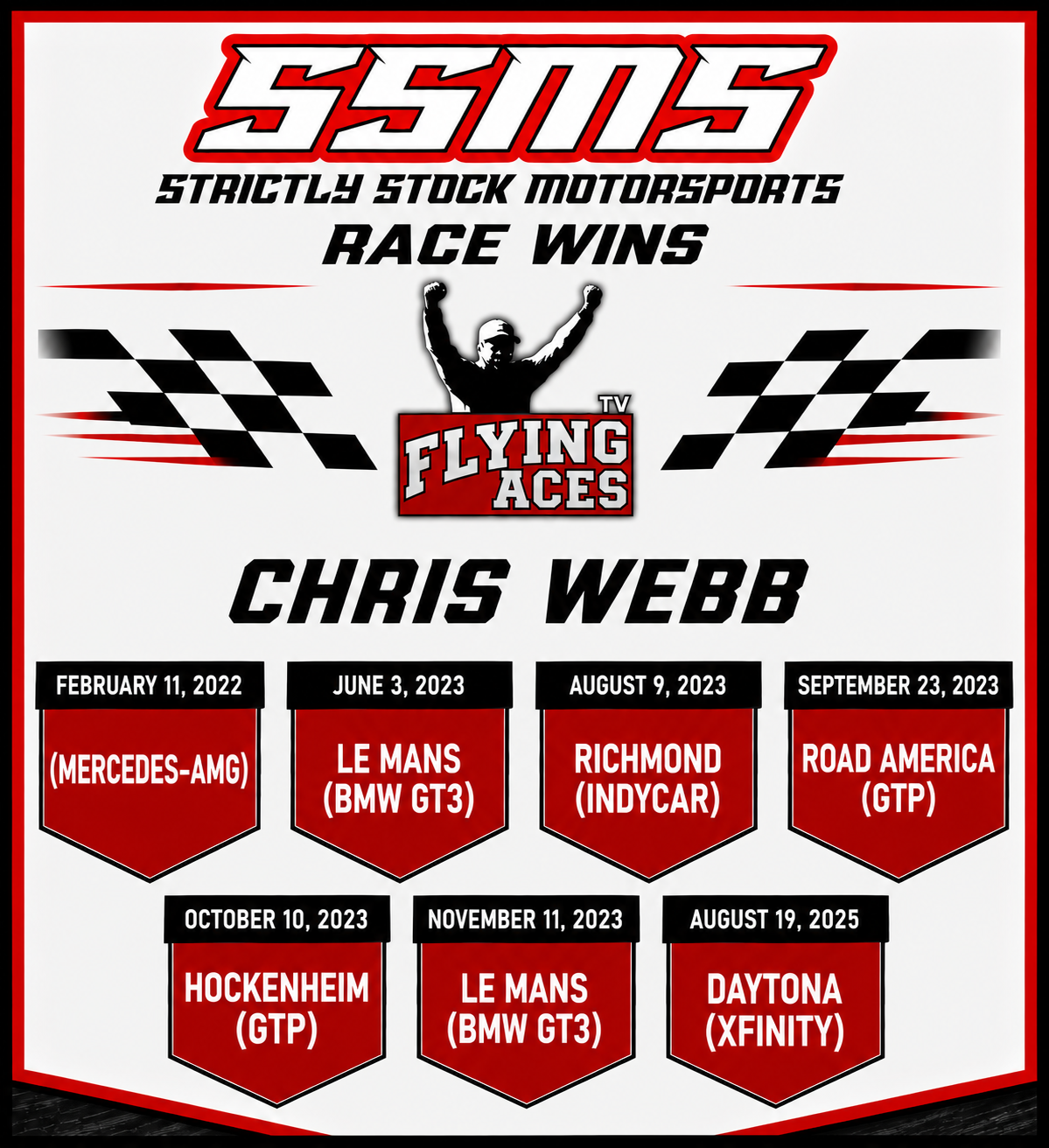 Chris Webb SSMS Race Wins poster