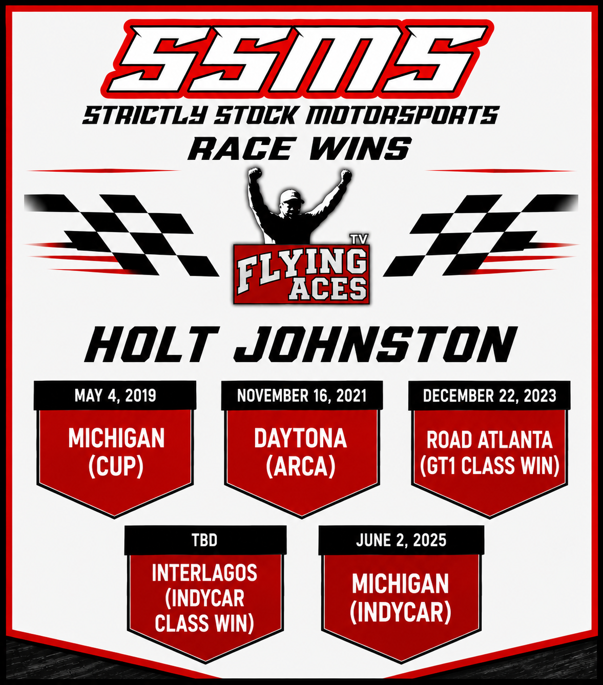 Holt Johnston SSMS Race Wins poster