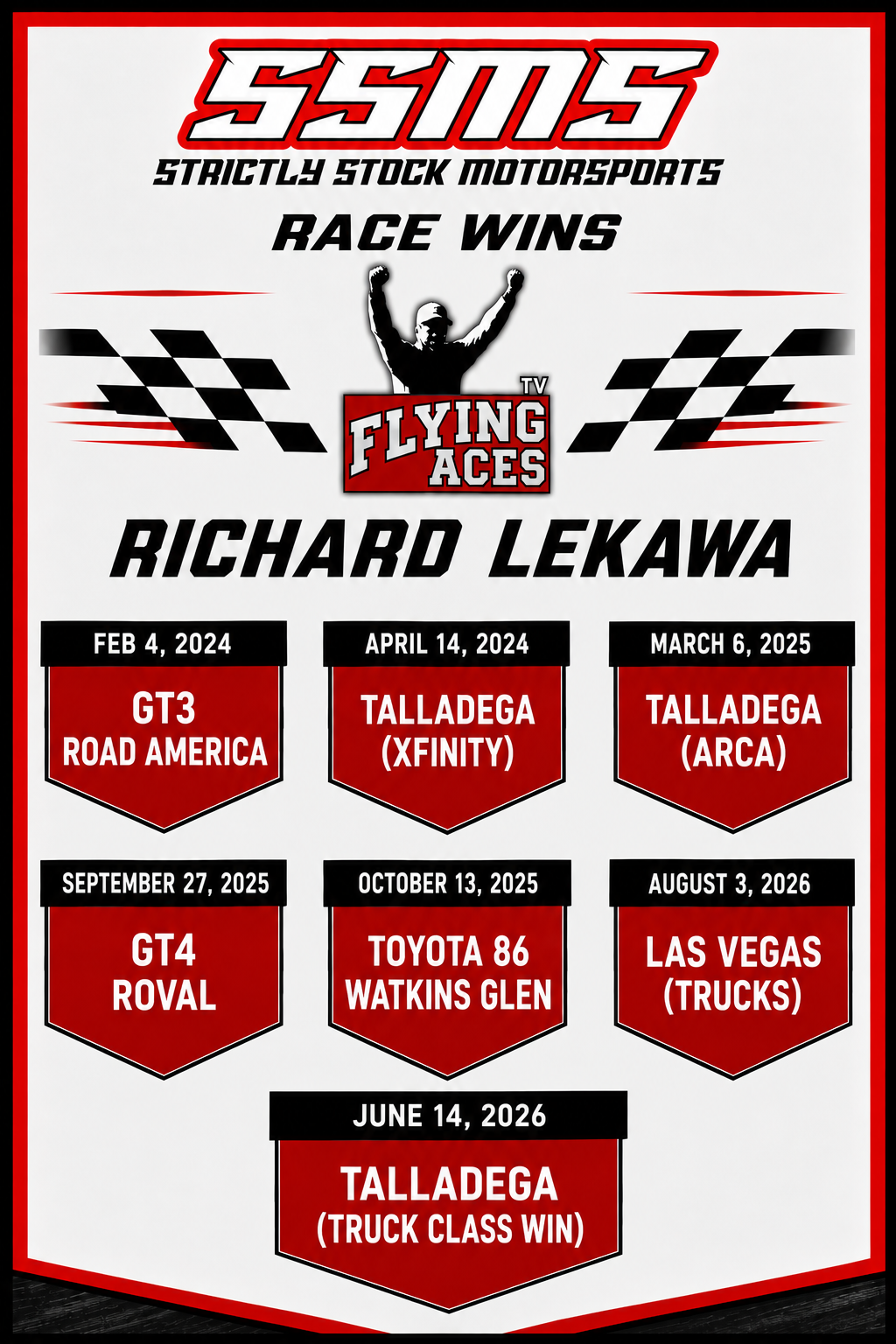 Richard Lekawa SSMS Race Wins poster
