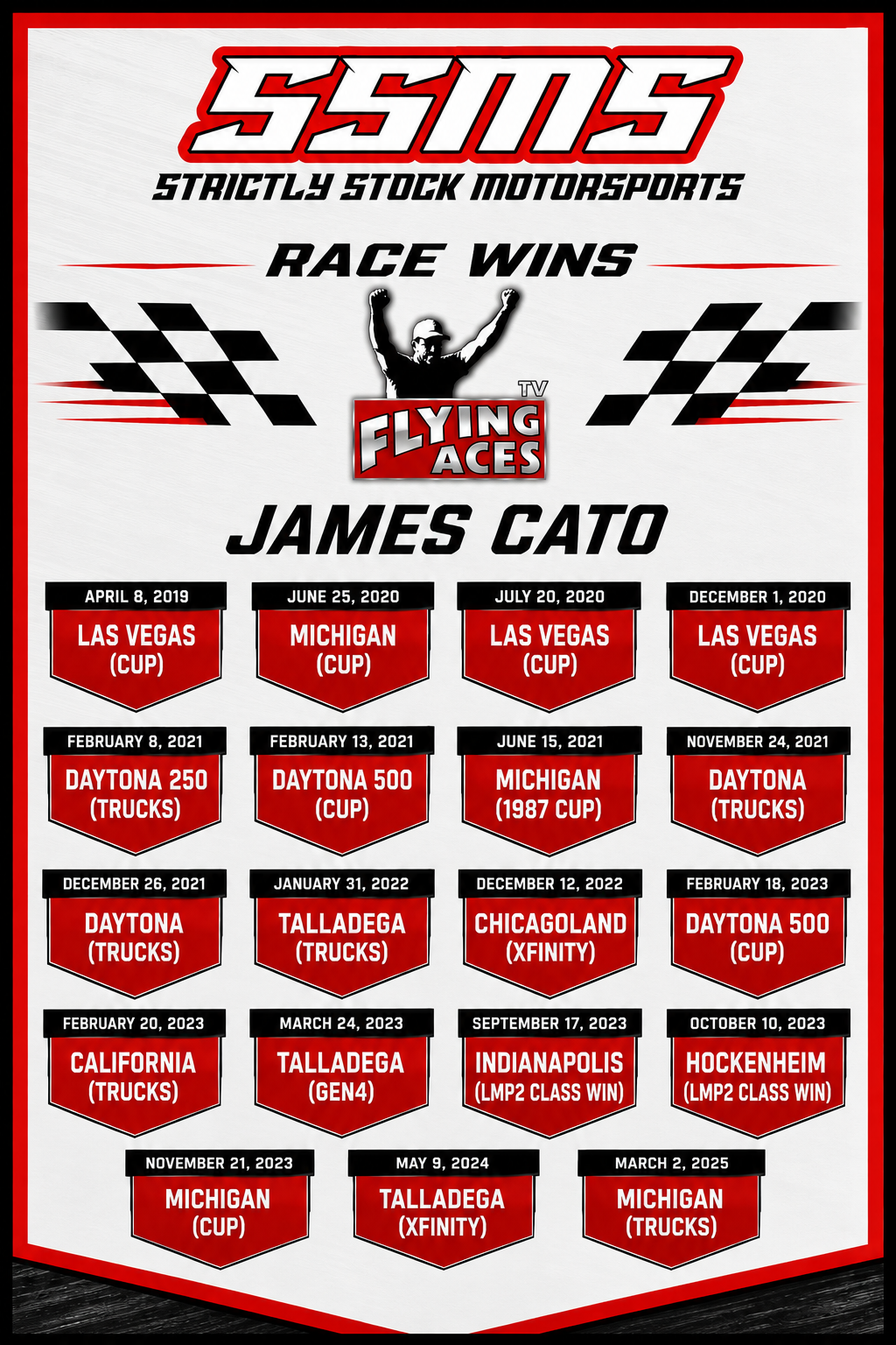 SSMS driver win poster