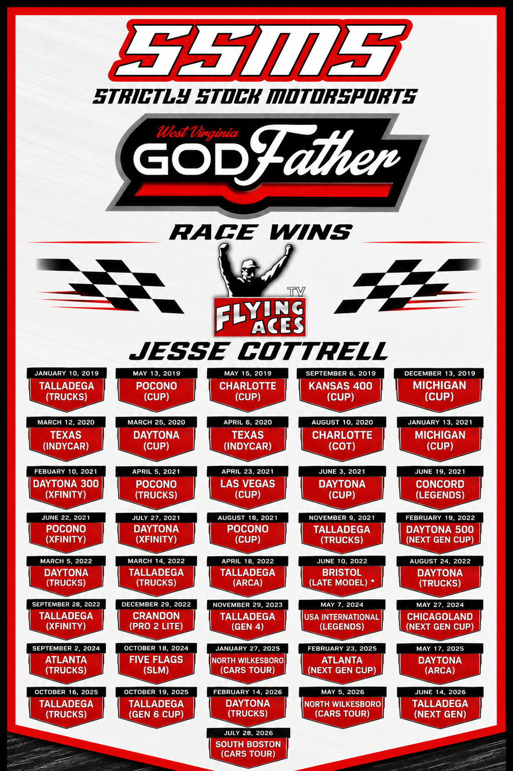 SSMS driver win poster